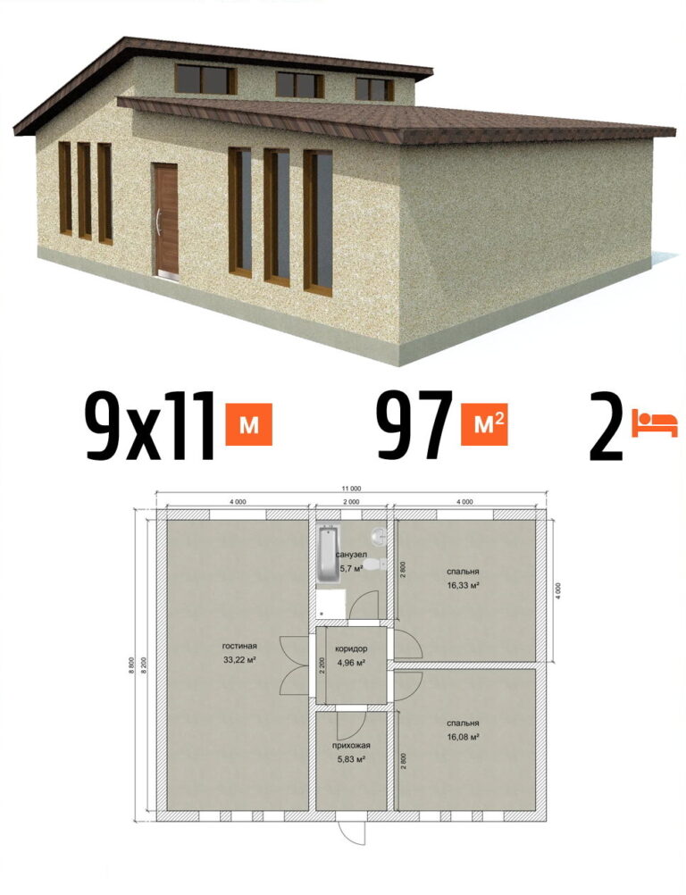Проект дома 97 кв.м 2 спальни 9 на 11 одноэтажный - расчет под чистовую фото и планы
